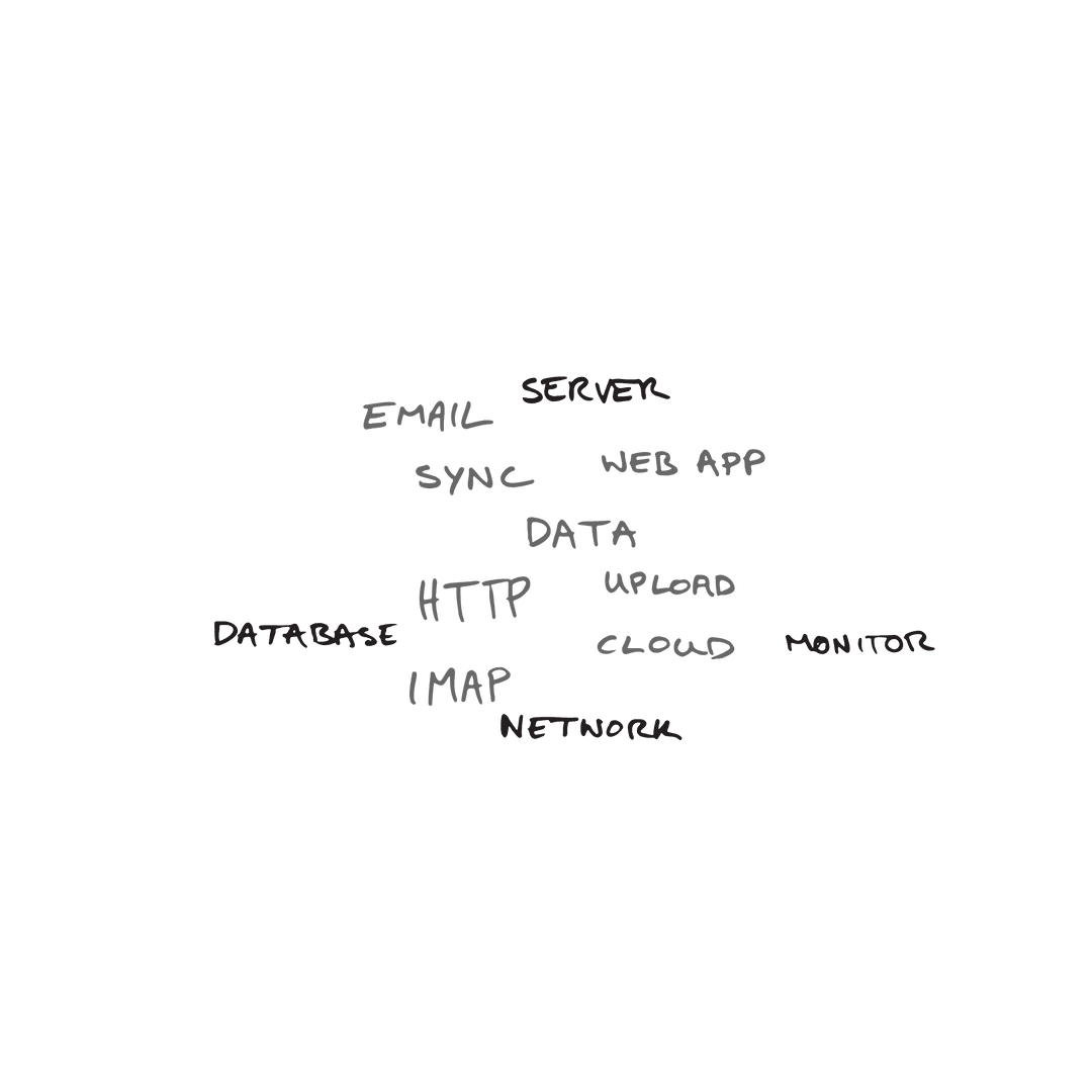 Transparent Computer Related Words Orientation
