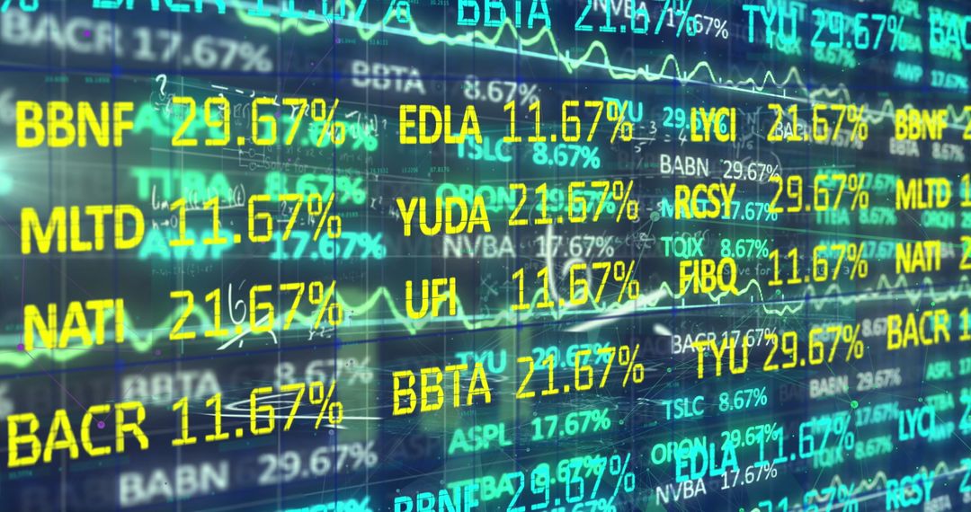 Digital Display of Financial Market Data and Analytics