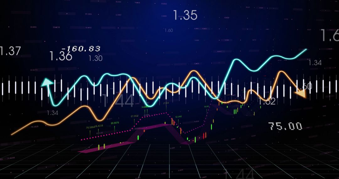 Analytics Dashboard with Dynamic Financial Data Visualization