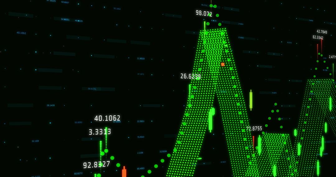 3D Stock Market Graph in Digital Display