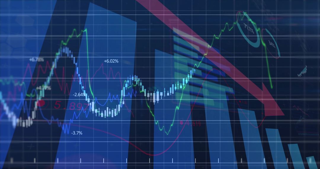 Dynamic Financial Data Visualization with Charts and Arrows