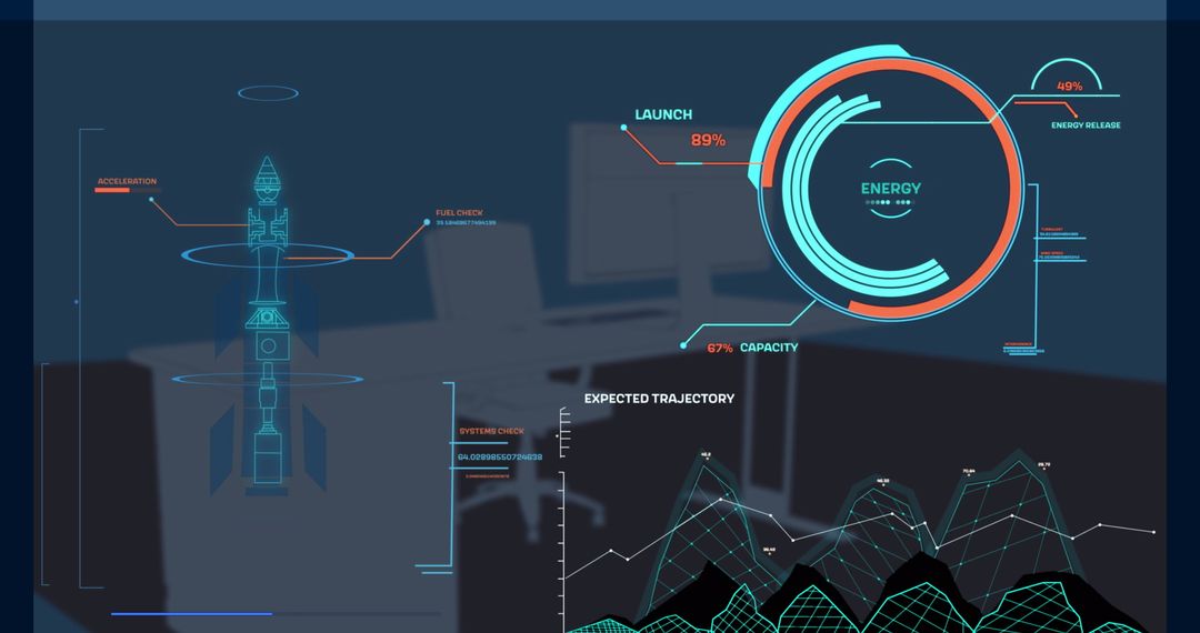 Futuristic Digital Interface with Graphs and Dials in Office