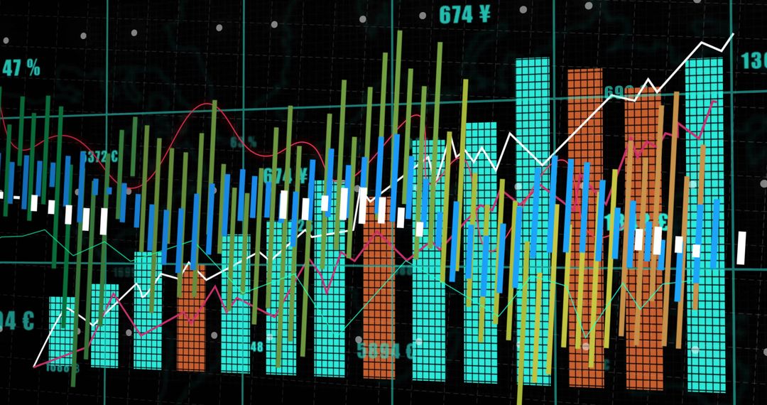 Digital Financial Analysis Dashboard with Bar and Line Graphs