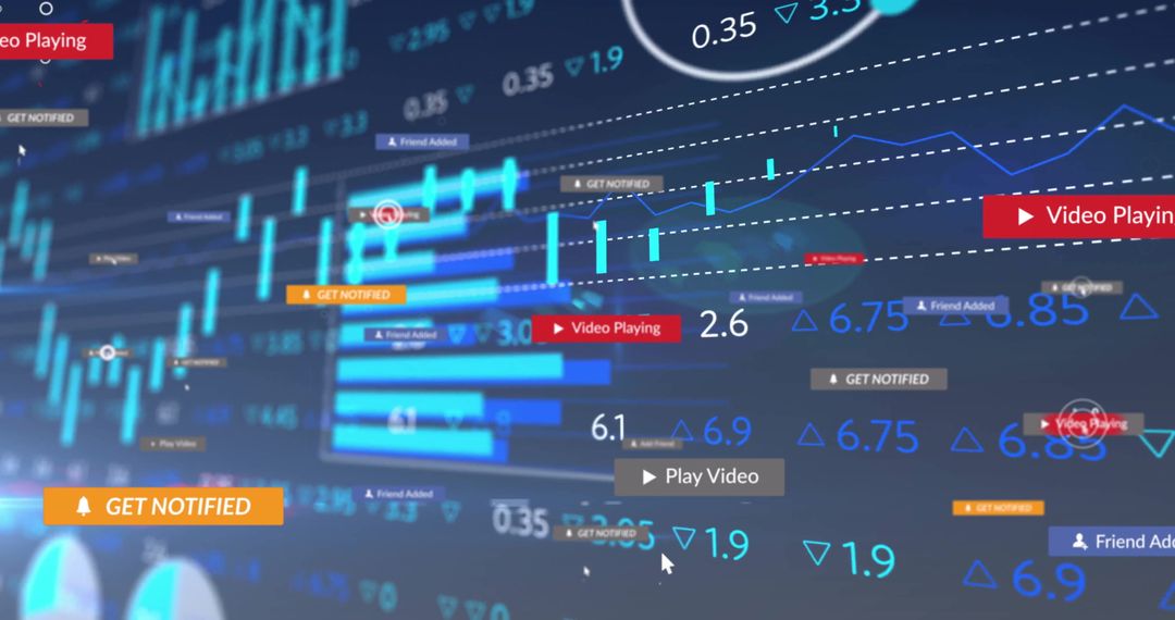 Financial Analytics Dashboard with User Engagement Alerts