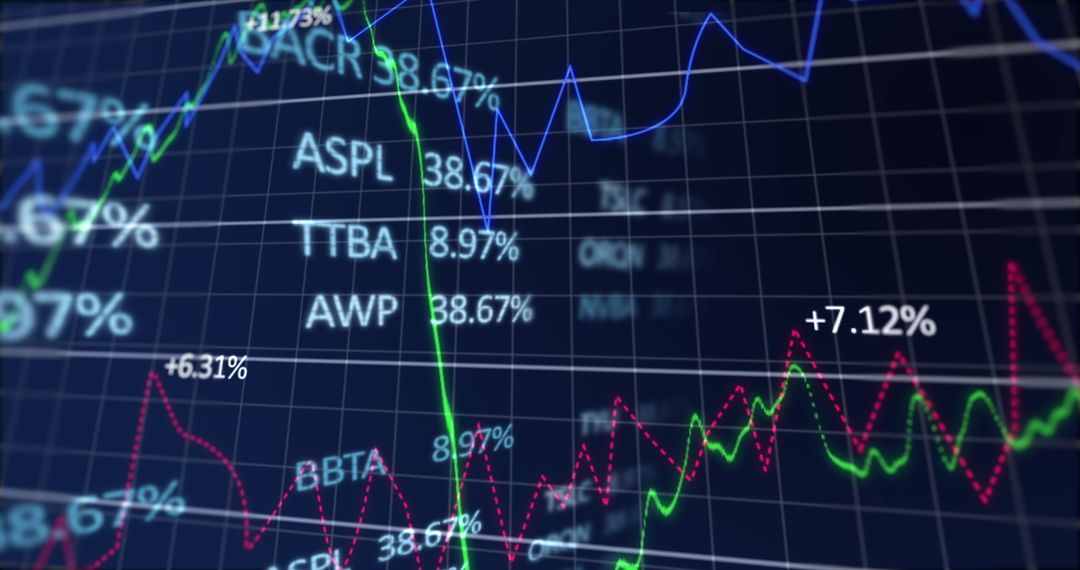 dynamic stock market graphs and tickers displaying performance - Free Images, Stock Photos and Pictures on Pikwizard.com