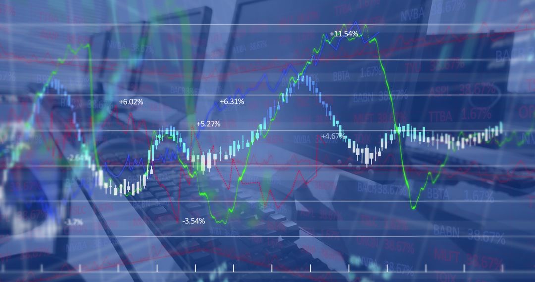 Financial Data Analysis with Global Market Interface