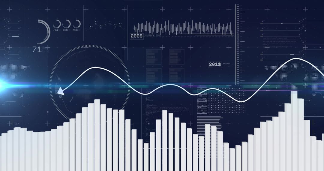 Digital Financial Data Analysis with Global Connections Theme