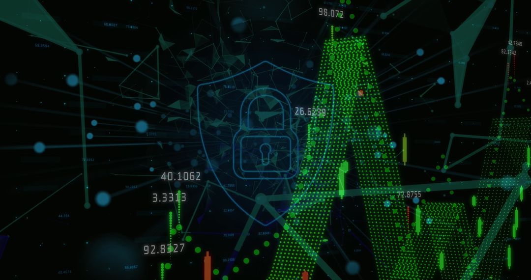 Digital Security Overlaying Financial Graphs and Analytics