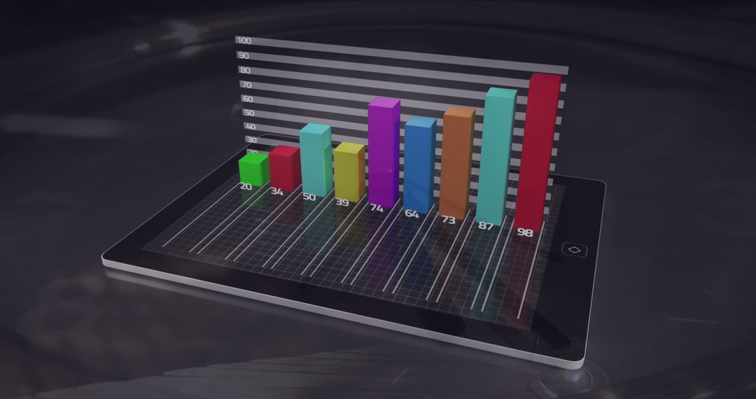 3D Bar Graph Emerging from Digital Tablet Illustrates Data Analysis Trend