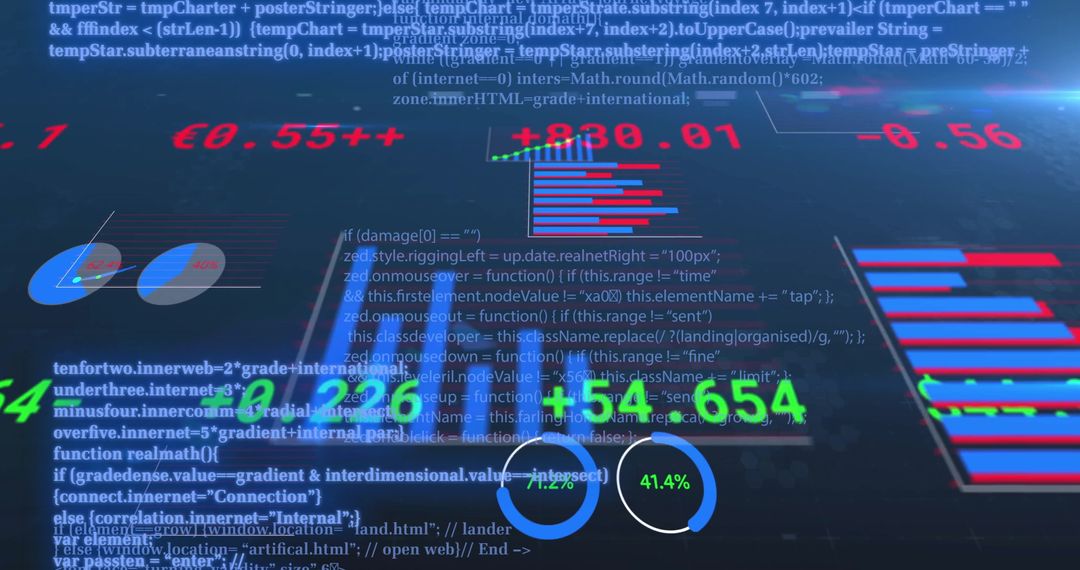 Financial Data Processing in Collaborative Business Environment
