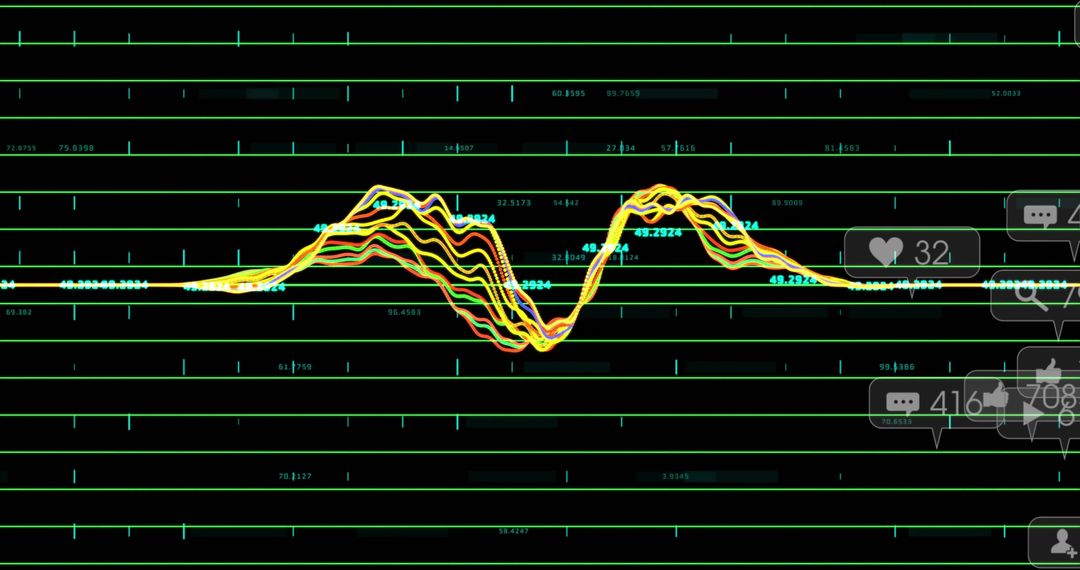 Dynamic Data Visualization Displaying Interactive Waveforms