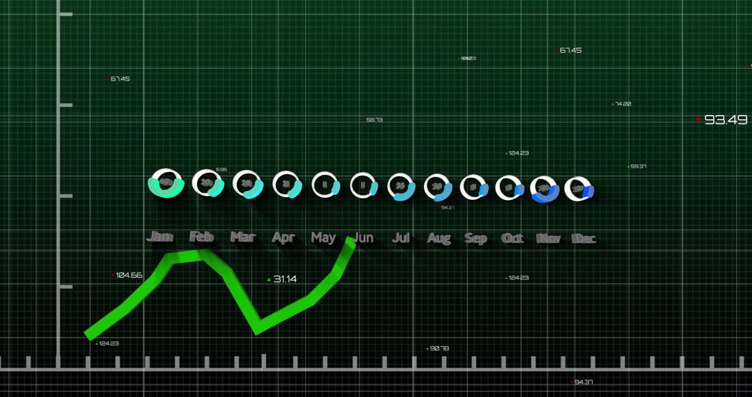 Green Line Graph with Monthly Data and Progress Circles