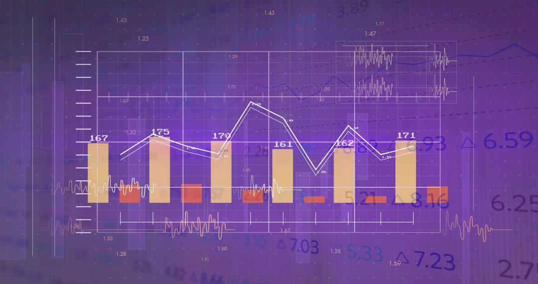 Interactive Data Chart with Bar Graph and Line Analysis