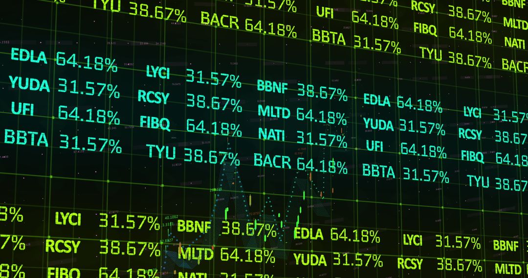 Digital Display of Financial Stock Market Data with Numeric Overlays