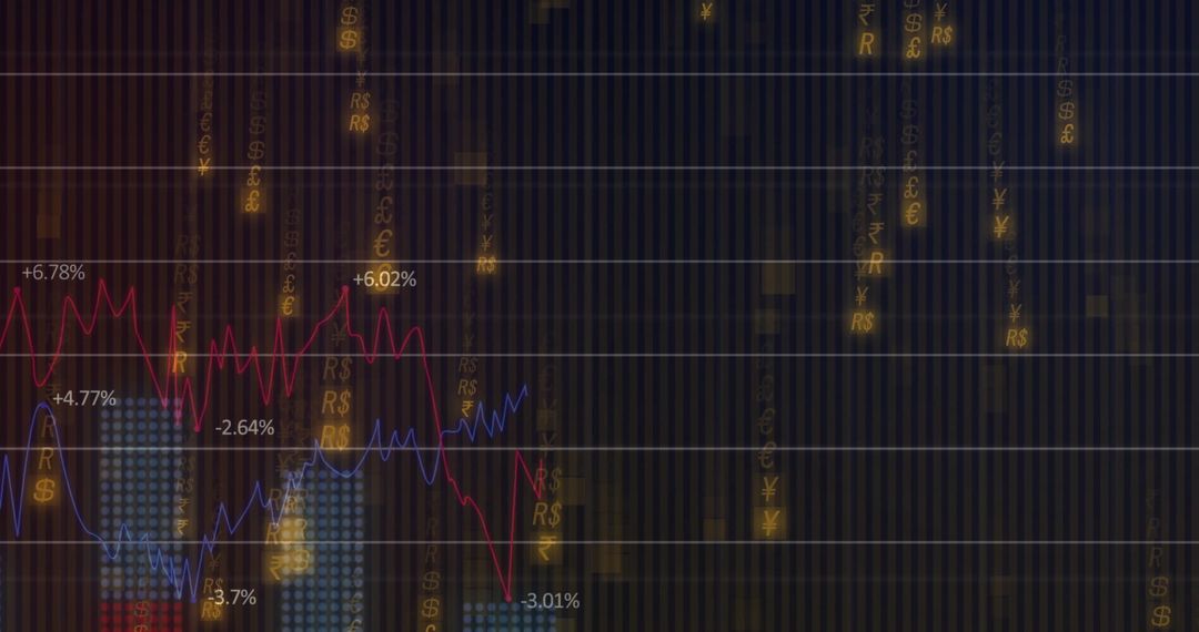 Dynamic Financial Data Chart with Currency Symbols
