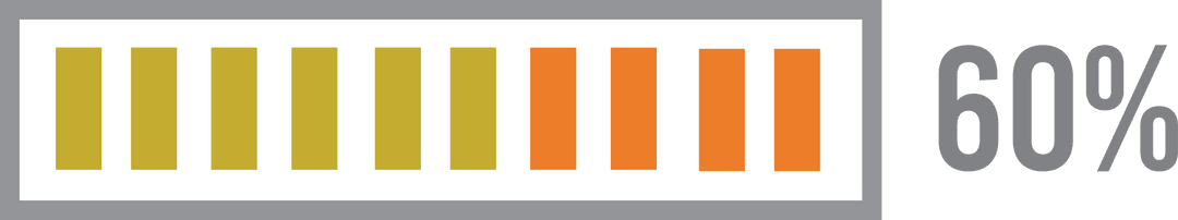 Transparent Charging Display with 60 Percent Loading Bar