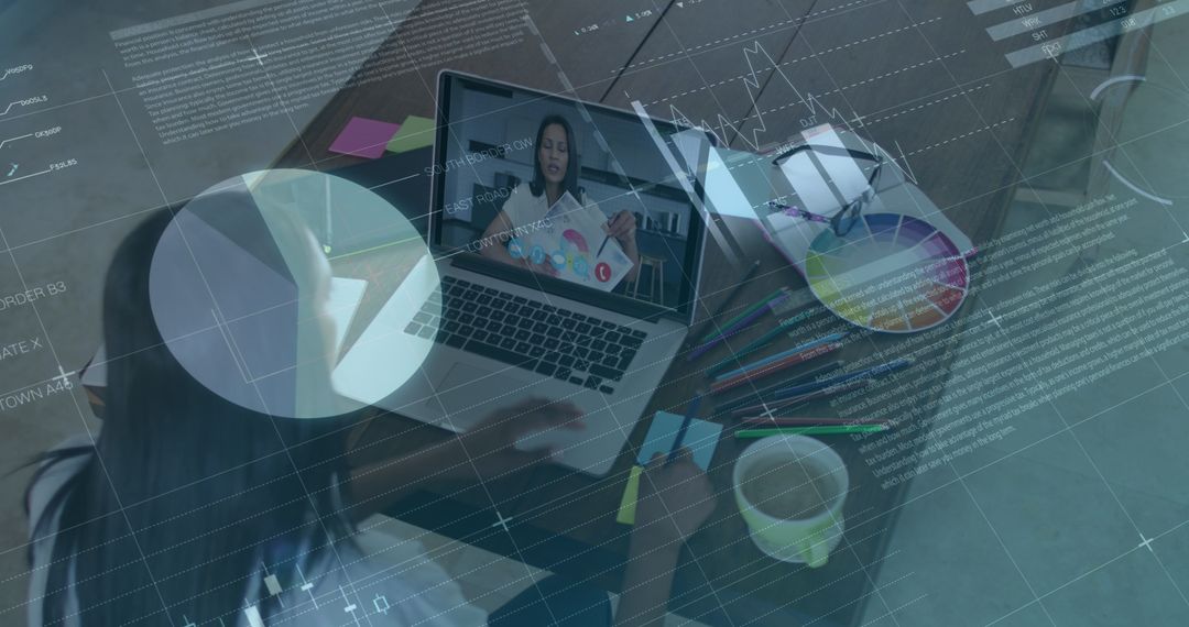 Virtual Collaboration Over Video Call with Financial Data Overlay