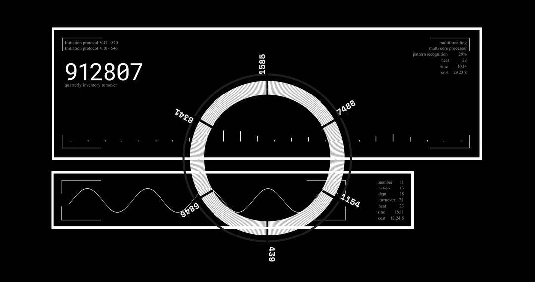 Futuristic Data Analytics Display with Numeric and Graphical Metrics