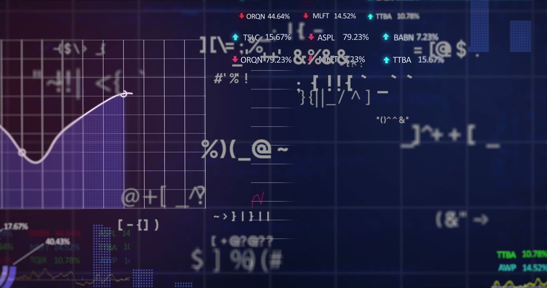 Digital Financial Data Analytics with Graphs and Codes