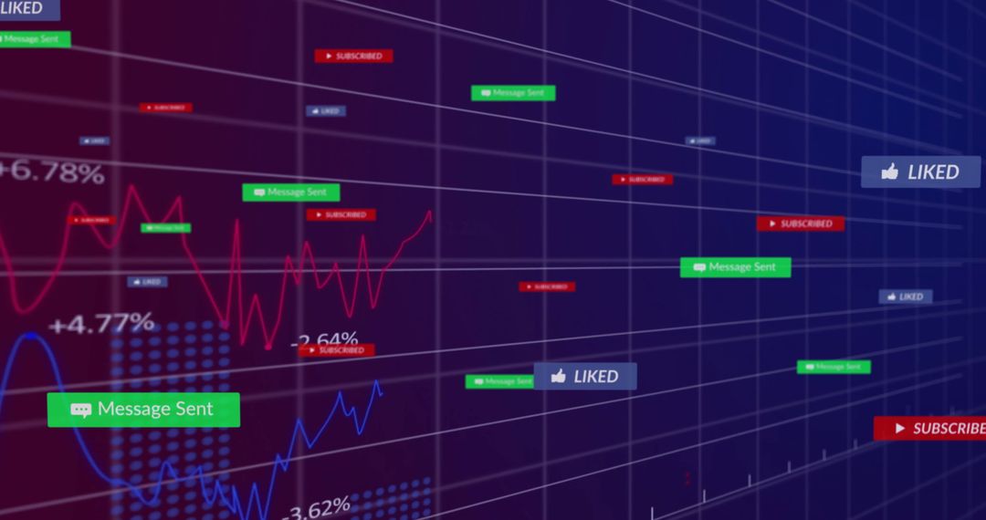 Digital Analytics Dashboard with Social Media Metrics