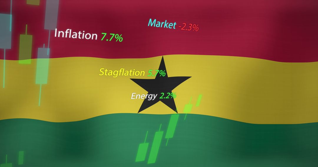 Economic Data and Charts Overlay on Ghana Flag