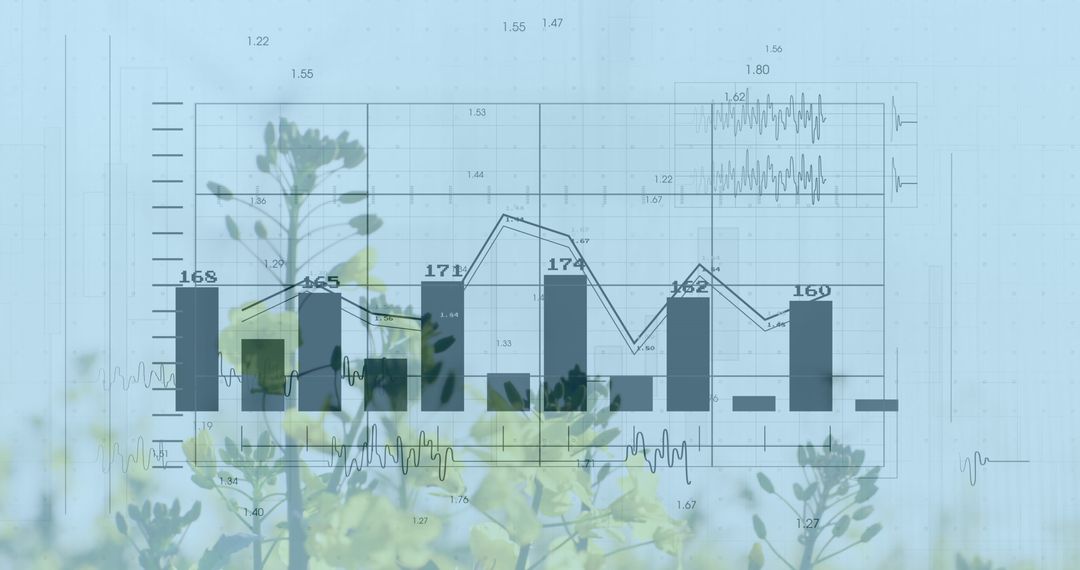 Financial Data Visualization with Nature Overlap