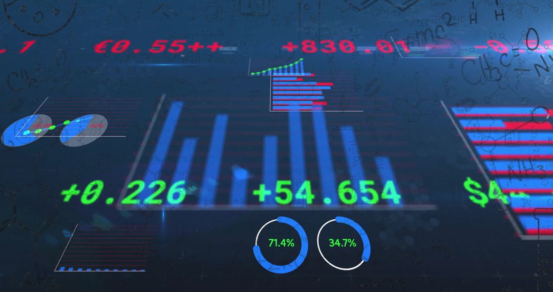 Futuristic Holographic Data Dashboard with 3D Bar Charts