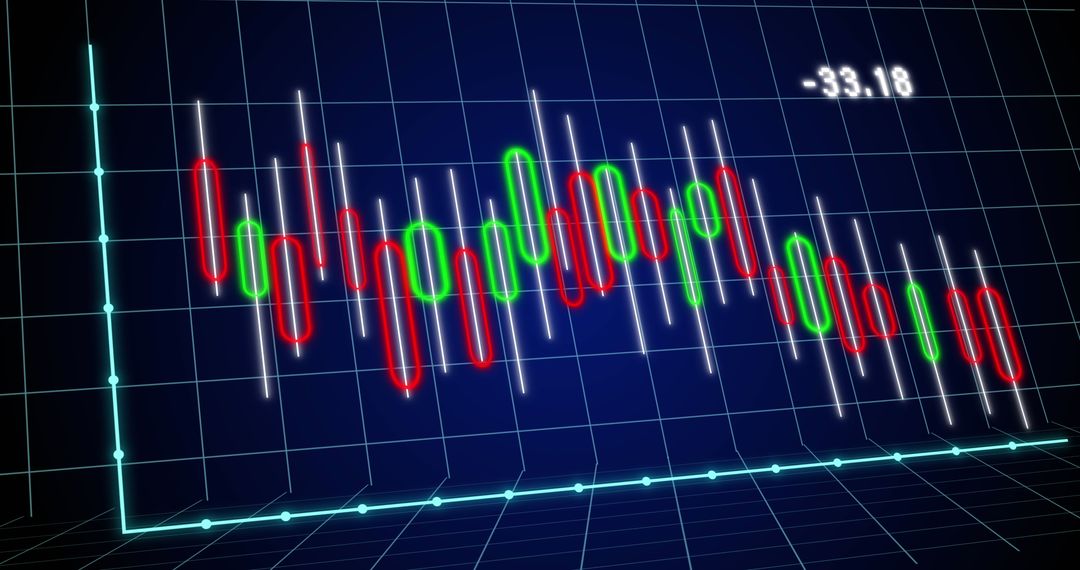 Dynamic Financial Fluctuation on Digital Graph