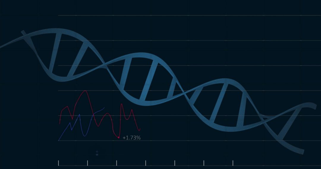 Futuristic DNA Strand and Data Analytics Interface Concept