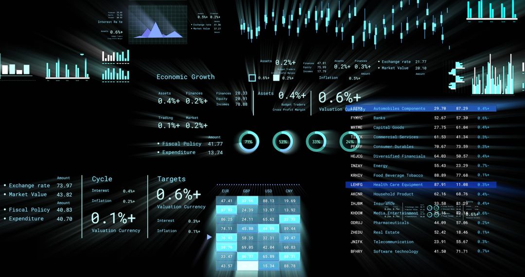 High-Tech Financial Data Analysis with Dashboard Elements