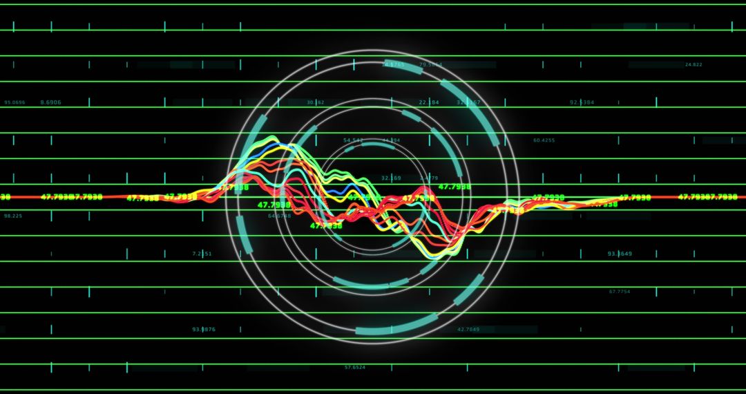 Interactive Financial Data Analysis with Digital Technology
