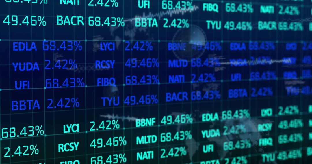 Global Financial Data Processing and Statistics Visualization