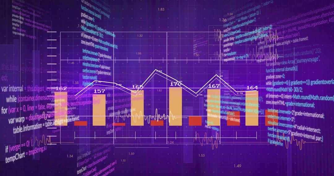 Abstract Digital Dashboard Showing Data Analytics with Graphs and Code