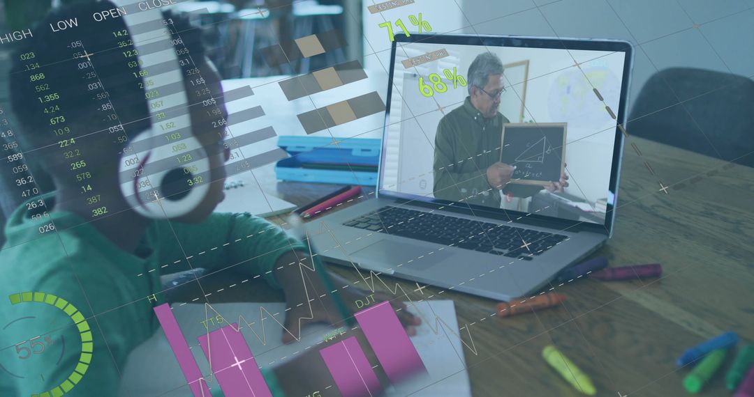 Online Learning with Technology and Financial Data Overlay