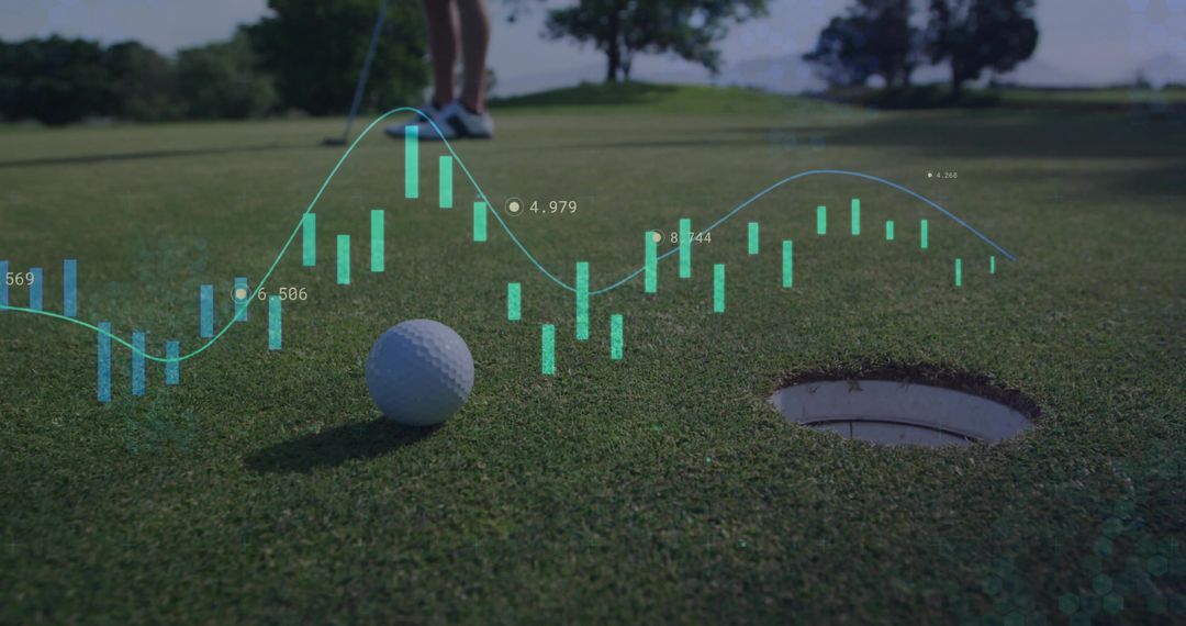 Golf and Financial Strategy Fusion on Putting Green Dynamic Visual