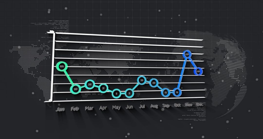 3D Line Chart on Dark Dashboard Displaying Monthly Data Trends