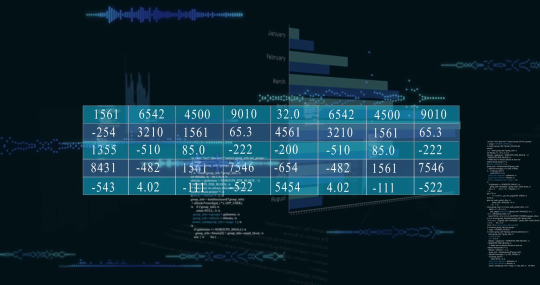 Visualized Financial and Data Analysis with Coding Elements - Free Images, Stock Photos and Pictures on Pikwizard.com