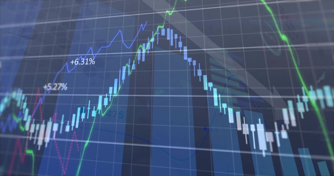 Candlestick and line market chart visualizing stock performance with percentage gain labels