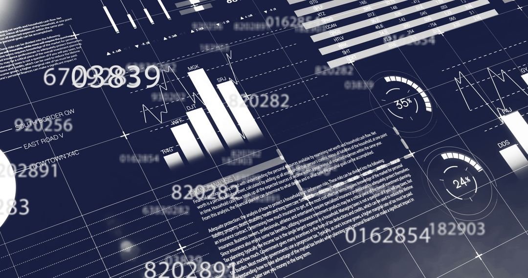 Global Finance Data Visualization with Charts and Numerical Insights