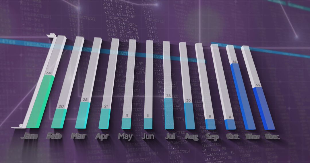 3D Financial Data Chart on Futuristic Purple Background