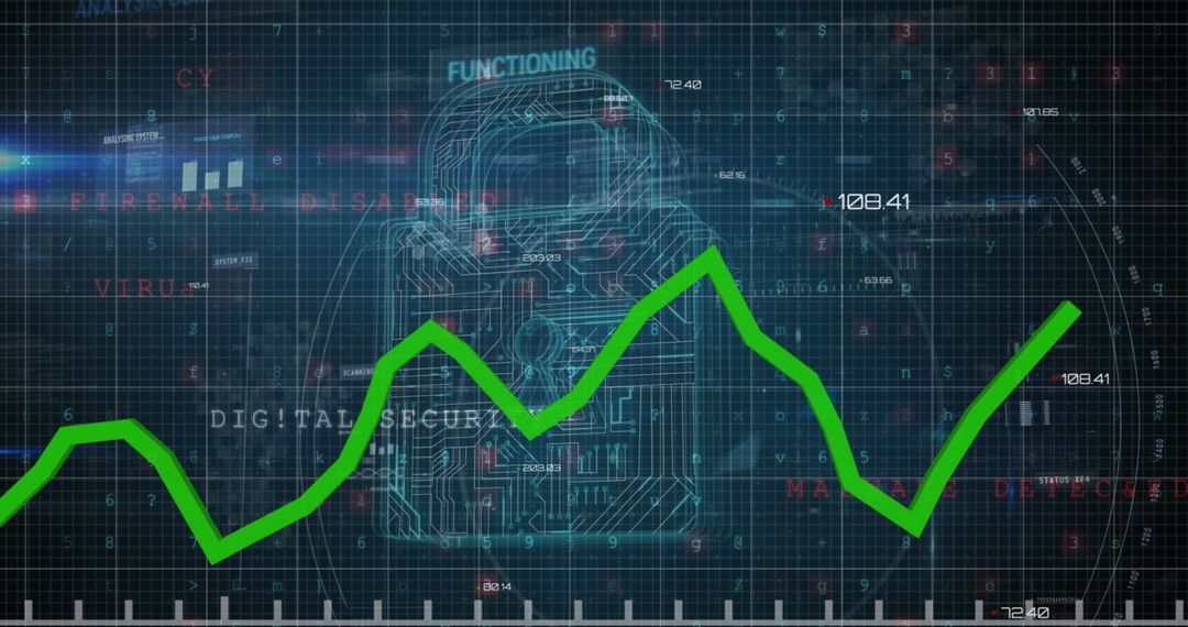 Digital lock with real-time data display