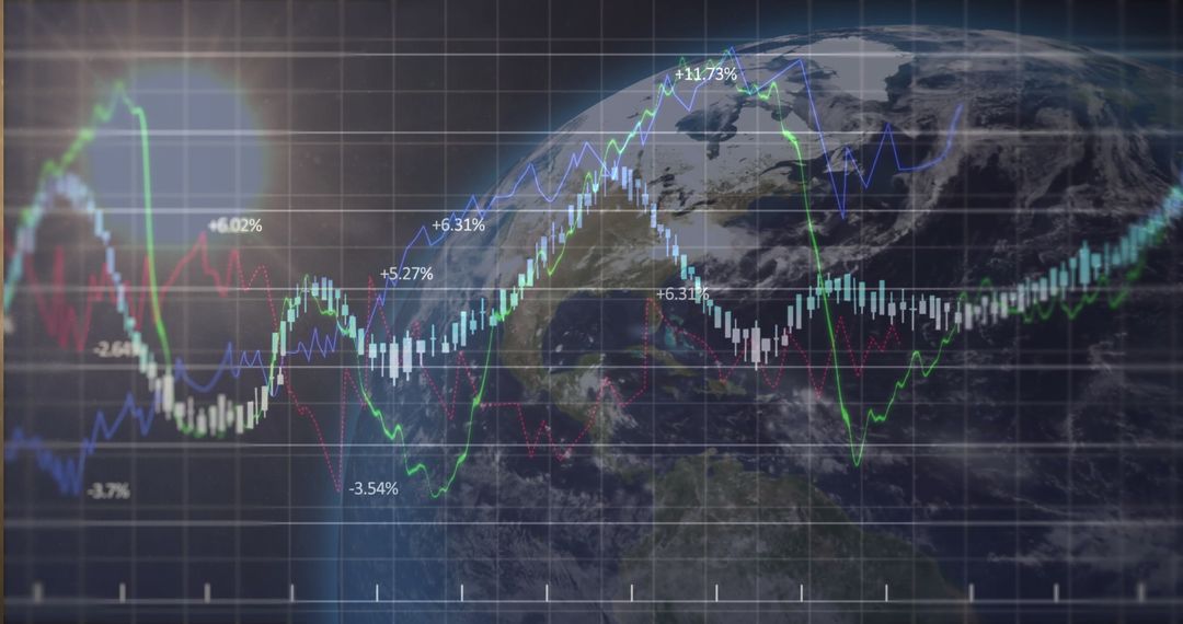 Global Market Analytics Visualization with Financial Trends on Earth