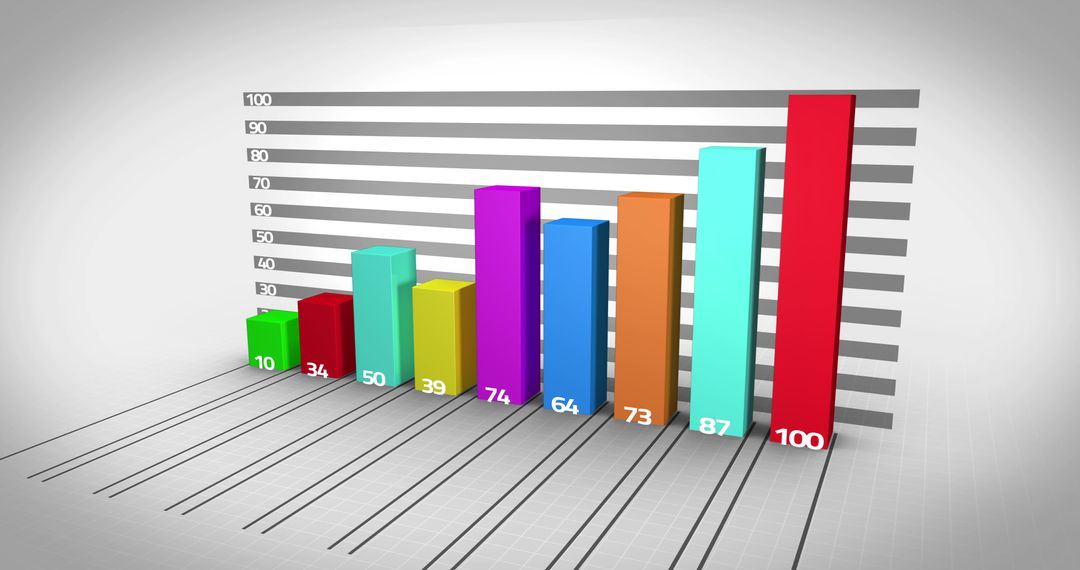 Colorful 3D Bar Graph Featuring Gradient Bars Showing Numerical Data - Free Images, Stock Photos and Pictures on Pikwizard.com