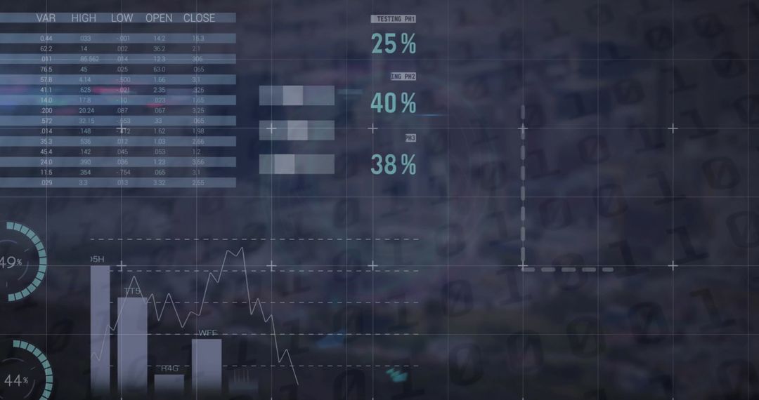 Abstract Financial Data Overlay Design with Cityscape Background
