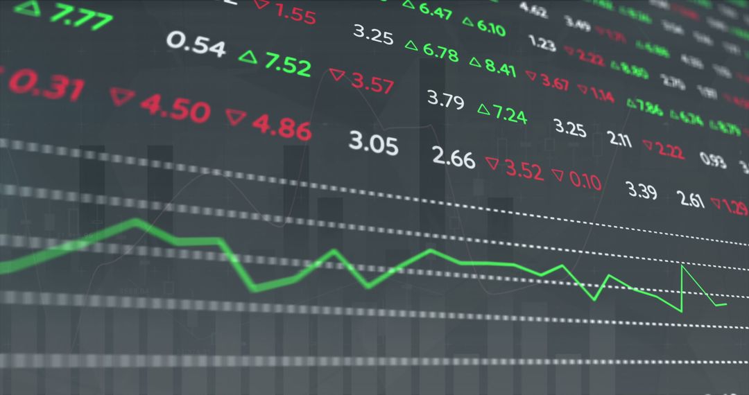 Stock Market Data Visualization with Trend Lines