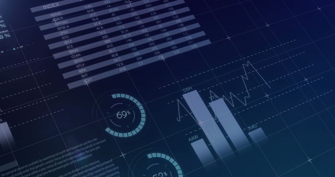 Futuristic Digital Dashboard with Financial Data Analysis