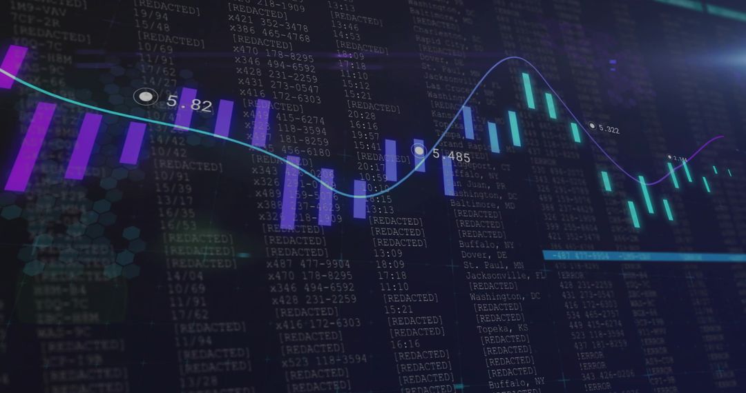 Dynamic Financial Graphs with Candlestick Chart Overlay