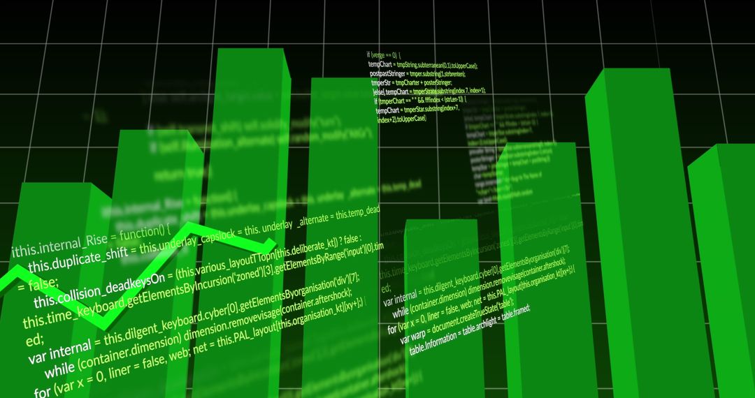 Financial Data Analytics with Digital Graph Projection