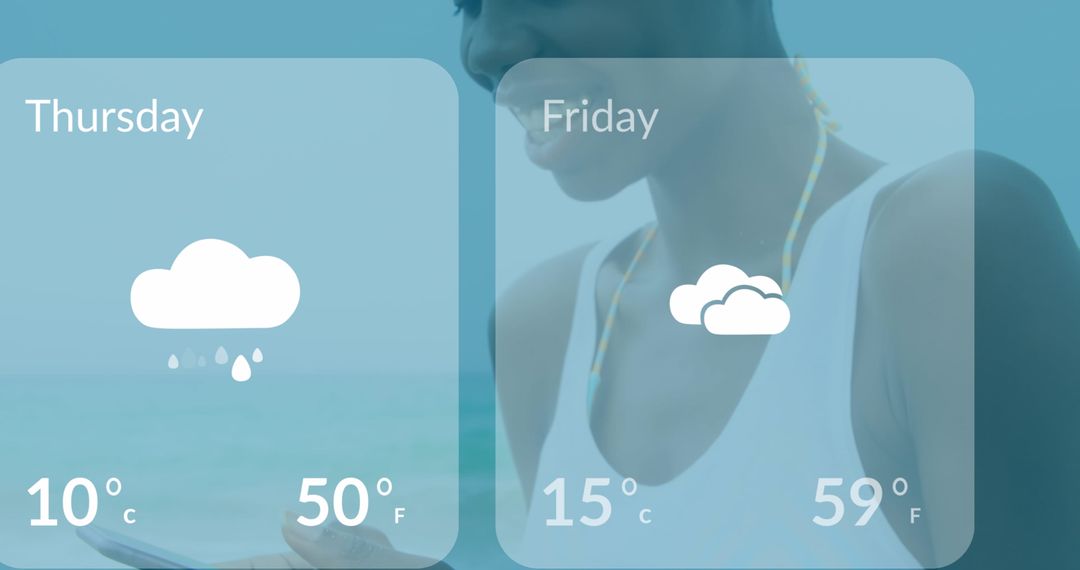 Digital Weather Forecast Interface on Smartphone