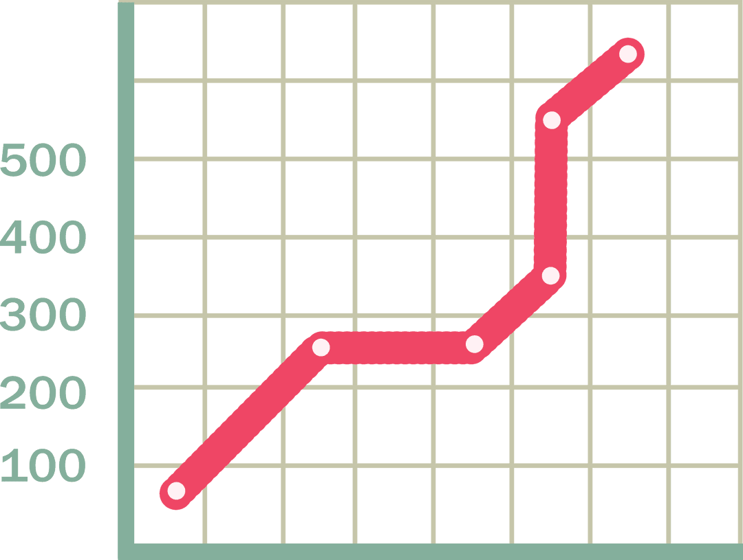 Transparent Rising Curve Graph on Grid representing Business Growth - Download Free Stock Images Pikwizard.com